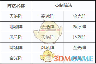 福州全城拉响警报