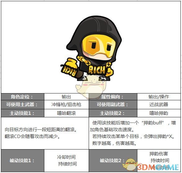 谢霆锋演唱会的戒断反应